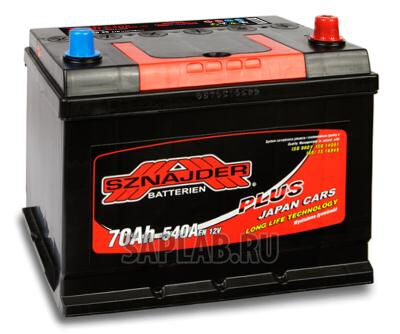 Купить Sznajder 57029 Plussia 57029