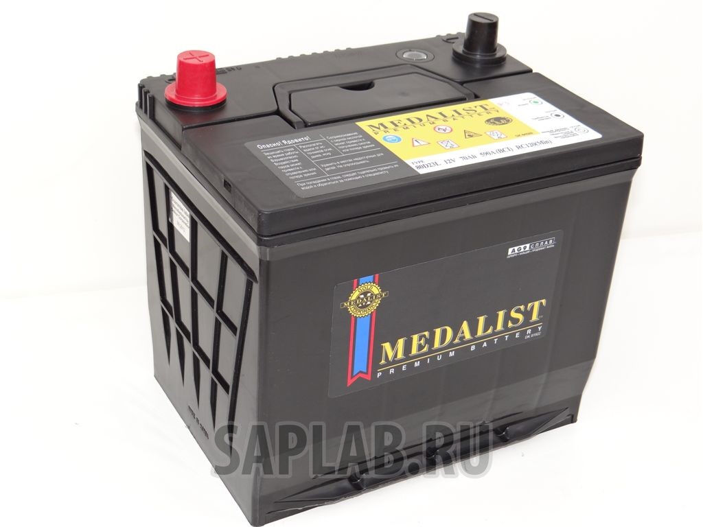 Купить Medalist 80D23L trust jt 70 а о.п. ток (650)