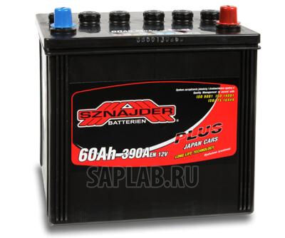 Купить Sznajder 56068 Plussia 56068