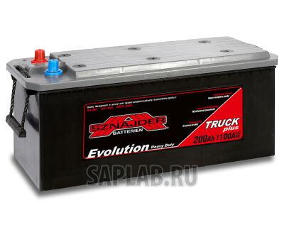 Купить Sznajder 70013 Truck 70013