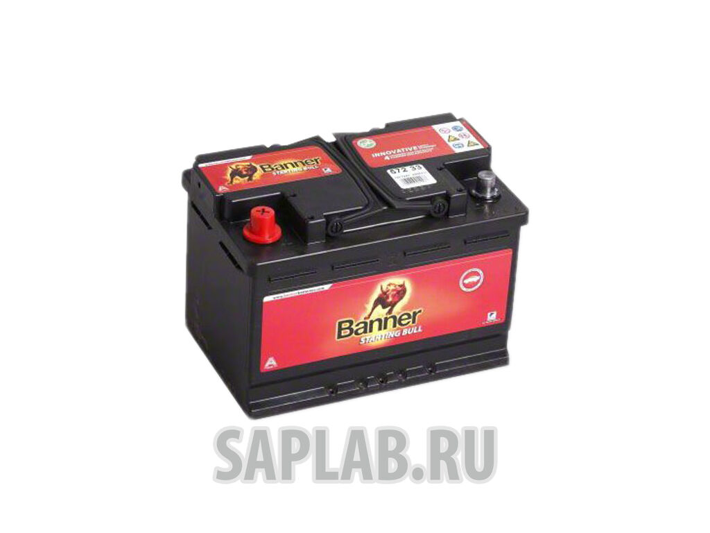 Купить Banner 57233 Starting Bull 57233
